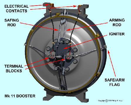 Booster arming mechanism